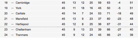 Screen Shot 2015-04-29 at 17.19.43